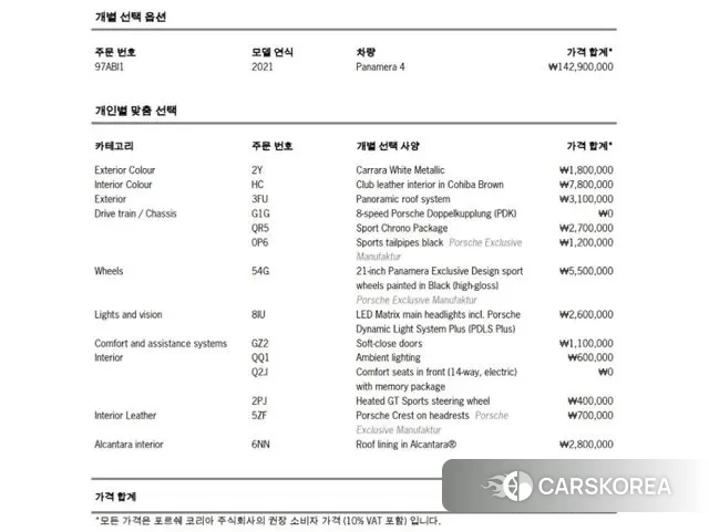 Porsche Panamera (971) id 3242779 из Кореи 11