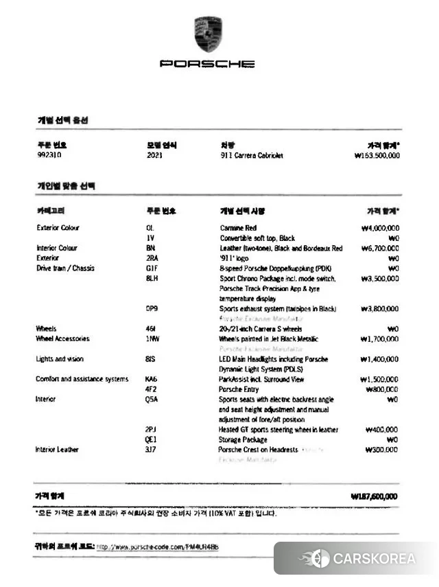 Porsche 911(992) id 3054137 из Кореи 11