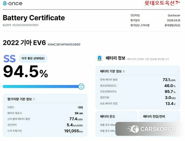 Kia EV6 id 4223897 из Кореи 11