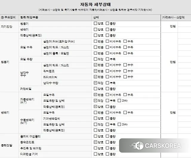 BMW iX1 (U11) id 2997690 из Кореи 11