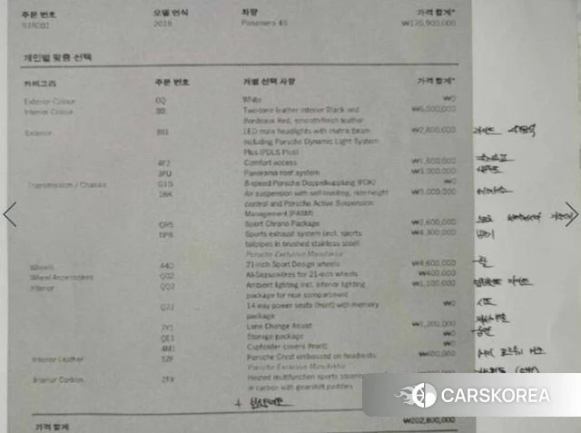 Porsche Panamera (971) id 3861515 из Кореи 11