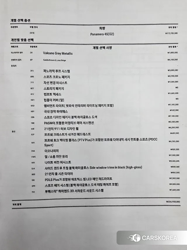 Porsche Panamera (971) id 3469964 из Кореи 11