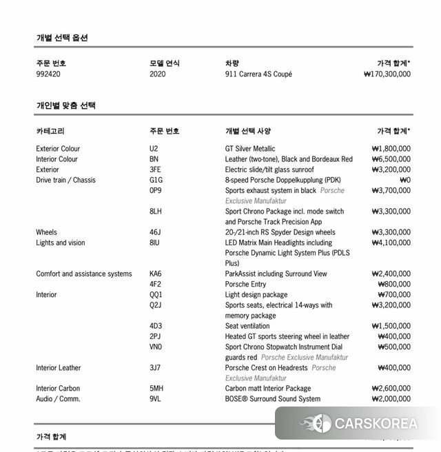 Porsche 911(992) id 3853125 из Кореи 11