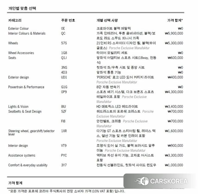 Porsche Cayenne (PO536) id 4513015 из Кореи 11