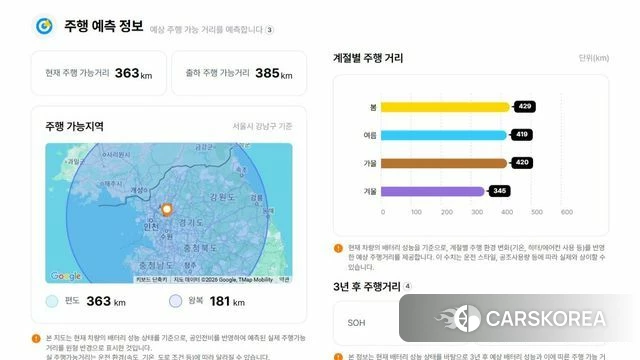 Kia Niro EV id 3954344 из Кореи 11