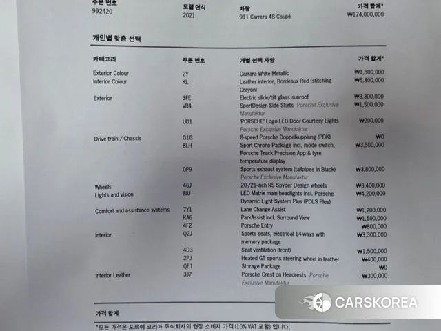 Porsche 911(992) id 3371068 из Кореи 11