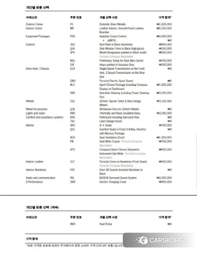 Porsche Taycan id 3438023 из Кореи 11