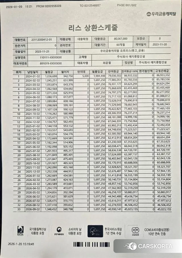 Porsche Cayenne (PO536) id 3701621 из Кореи 11
