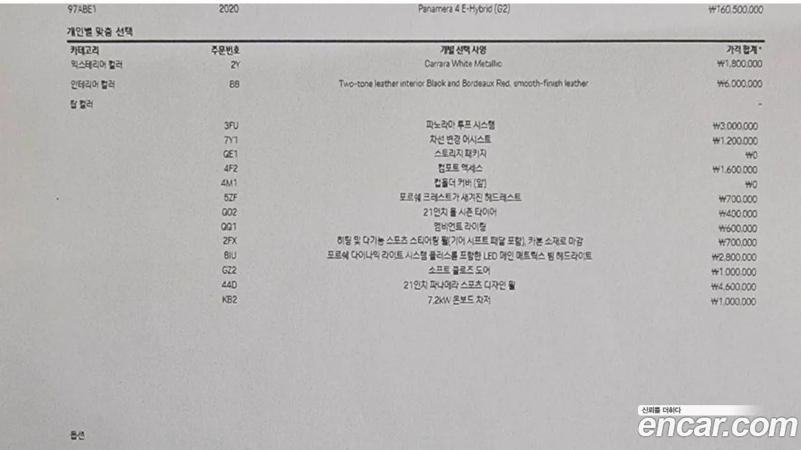 Porsche Panamera (971) id 2139424 из Кореи 11