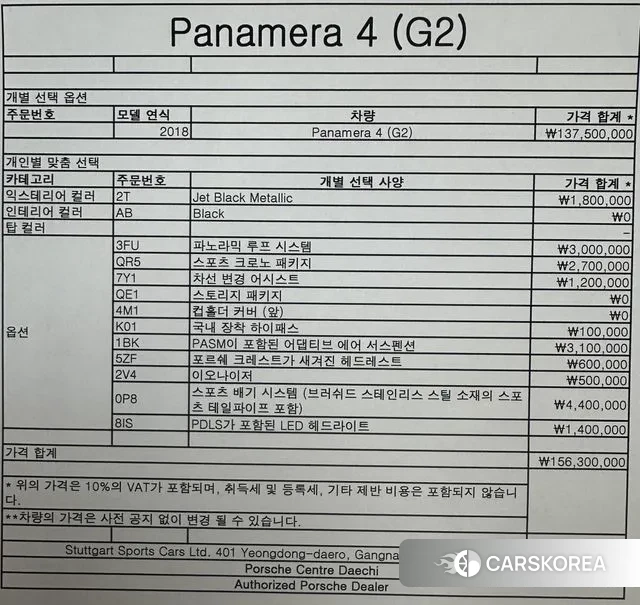 Porsche Panamera (971) id 3369043 из Кореи 11