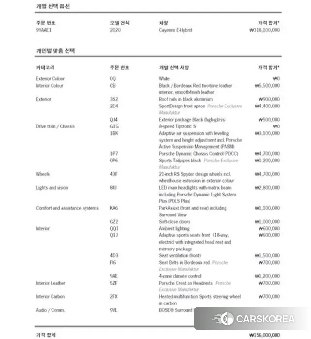 Porsche Cayenne (PO536) id 3243203 из Кореи 11
