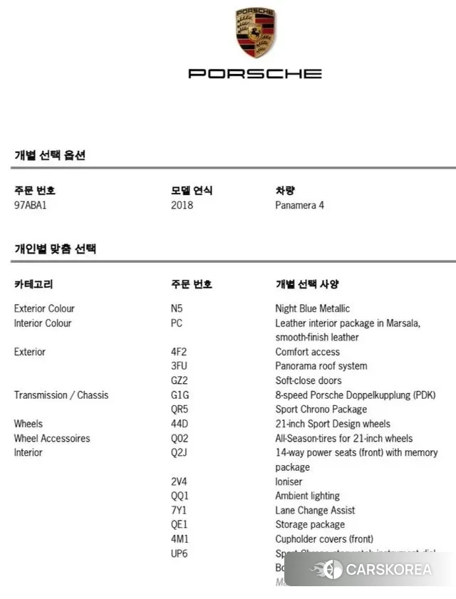 Porsche Panamera (971) id 3531181 из Кореи 11