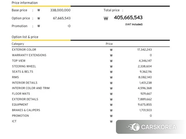 Lamborghini Urus id 2983816 из Кореи 11