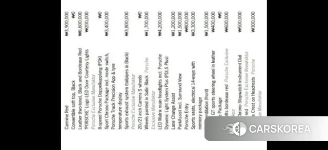 Porsche 911(992) id 3425434 из Кореи 11