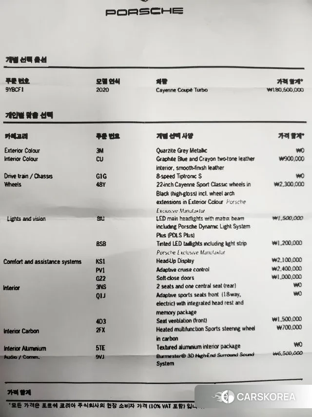 Porsche Cayenne (PO536) id 3307563 из Кореи 11