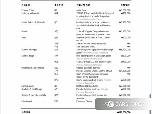 Porsche Cayenne (PO536) id 3856405 из Кореи 11