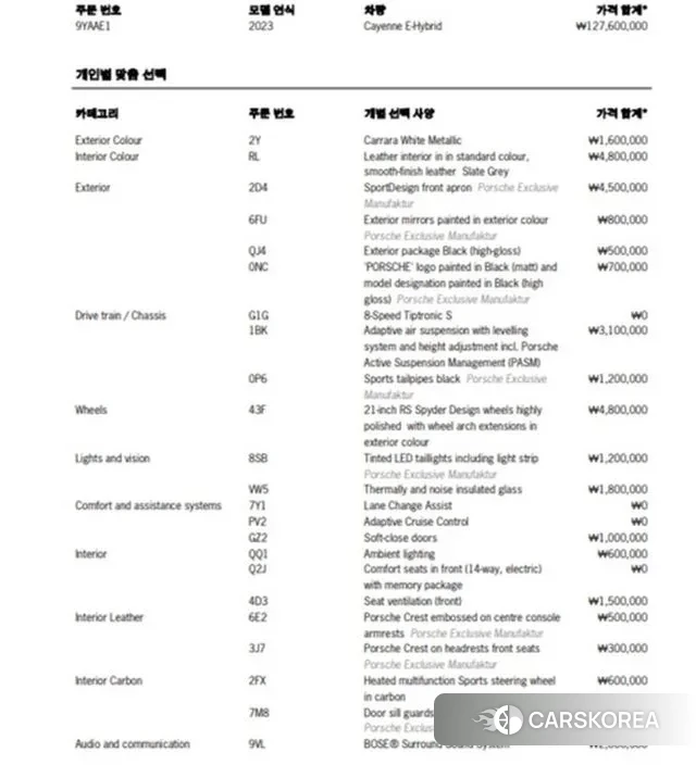 Porsche Cayenne (PO536) id 3011527 из Кореи 11
