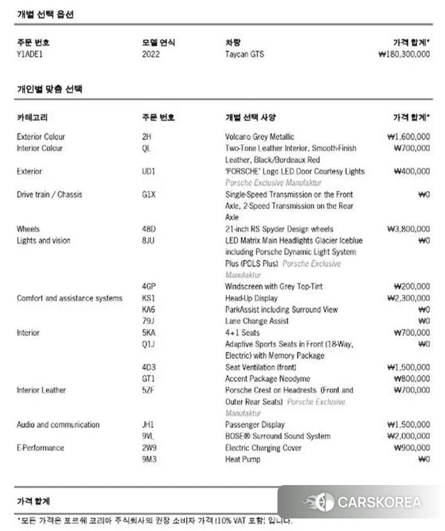 Porsche Taycan id 3305773 из Кореи 11