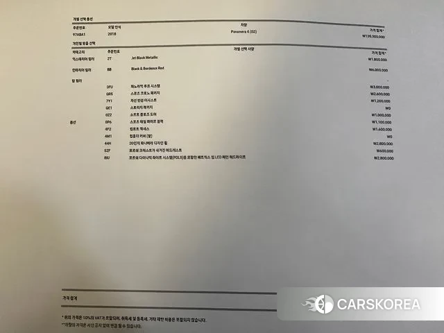 Porsche Panamera (971) id 3608234 из Кореи 11