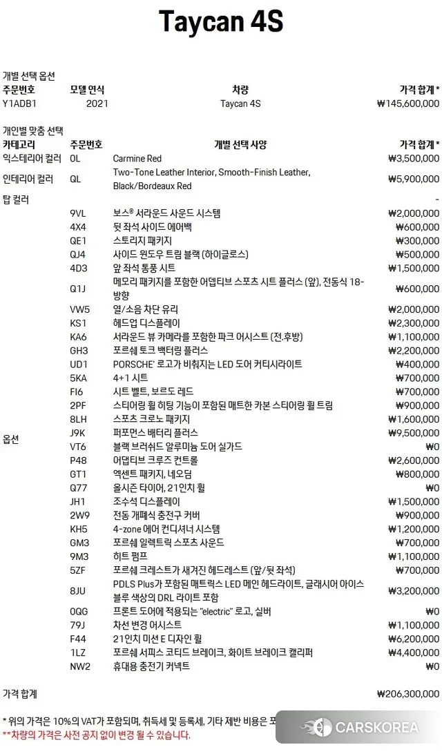 Porsche Taycan id 3098152 из Кореи 11