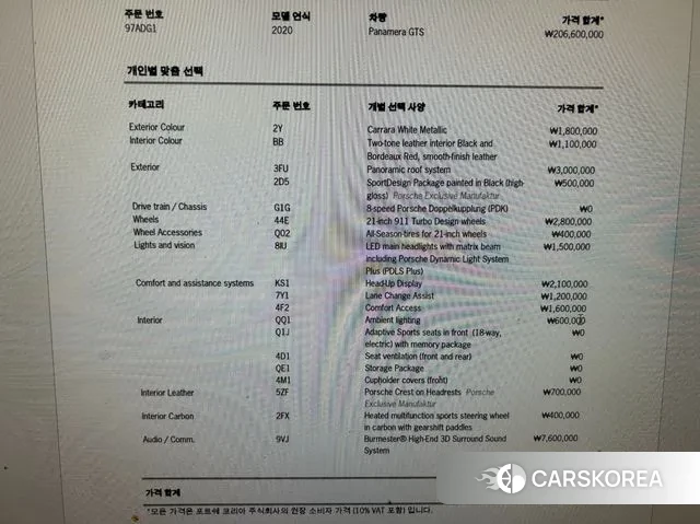 Porsche Panamera (971) id 3723031 из Кореи 11