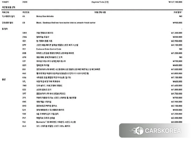 Porsche Cayenne (PO536) id 3519815 из Кореи 11