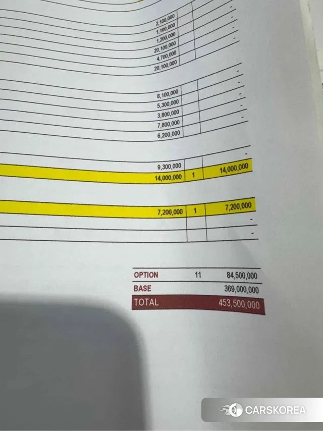 Ferrari GTC4 Russo id 3214893 из Кореи 11