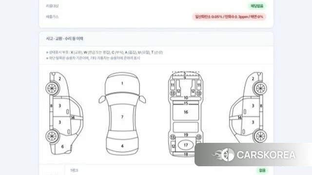 Kia K8 Hybrid id 4186255 из Кореи 11