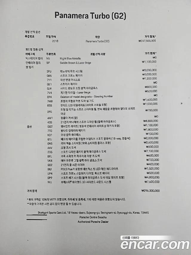 Porsche Panamera (971) id 2698134 из Кореи 11