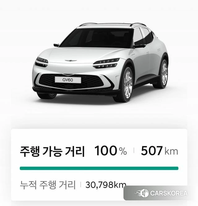 Genesis GV60 id 4419659 из Кореи 11