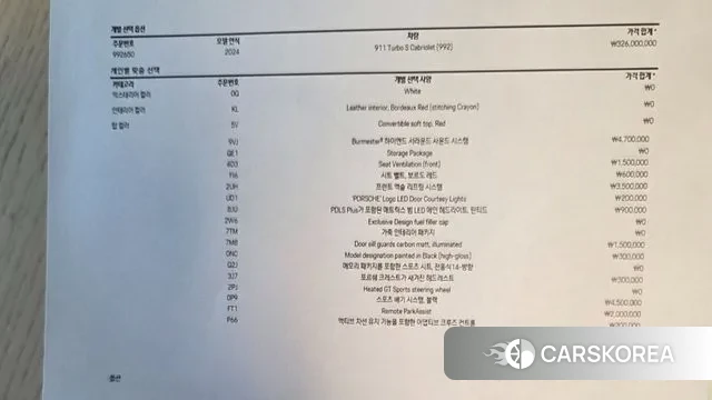 Porsche 911(992) id 3098022 из Кореи 11