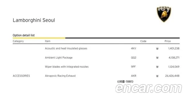 Lamborghini Urus id 2949127 из Кореи 11