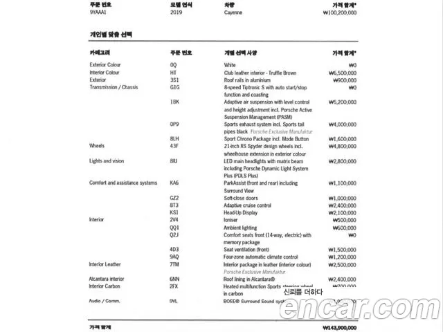 Porsche Cayenne (PO536) id 2518305 из Кореи 11