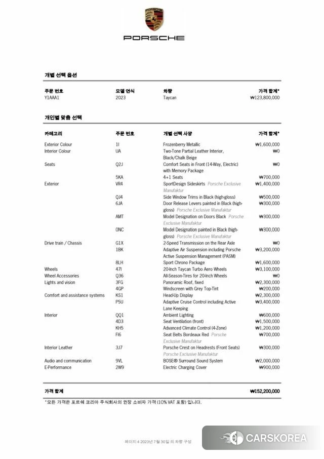 Porsche Taycan id 4854196 из Кореи 11