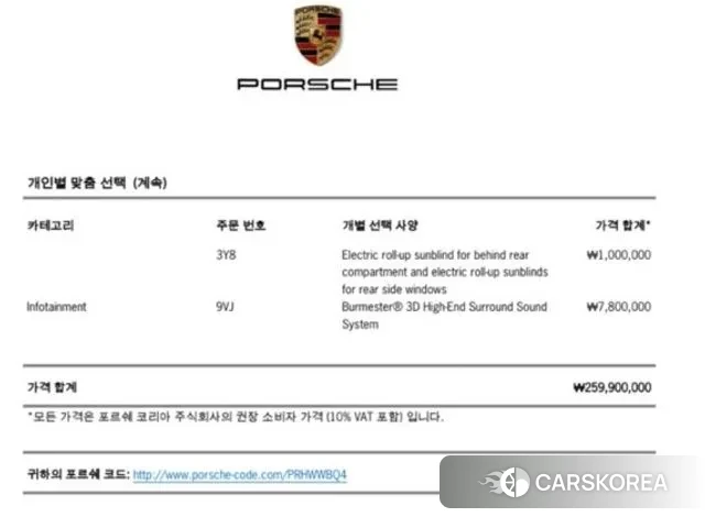 Porsche Panamera (971) id 3068980 из Кореи 11