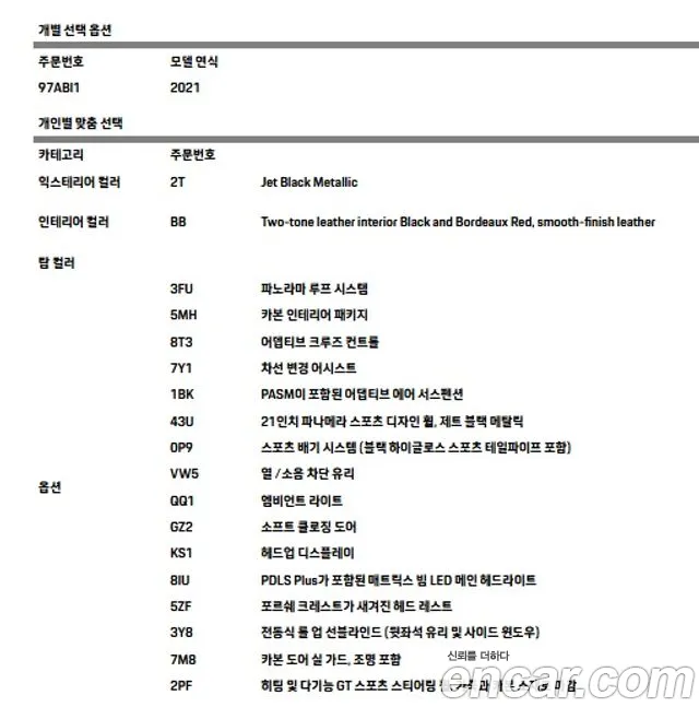 Porsche Panamera (971) id 2640683 из Кореи 11