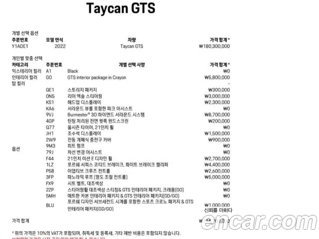 Porsche Taycan id 2926075 из Кореи 11