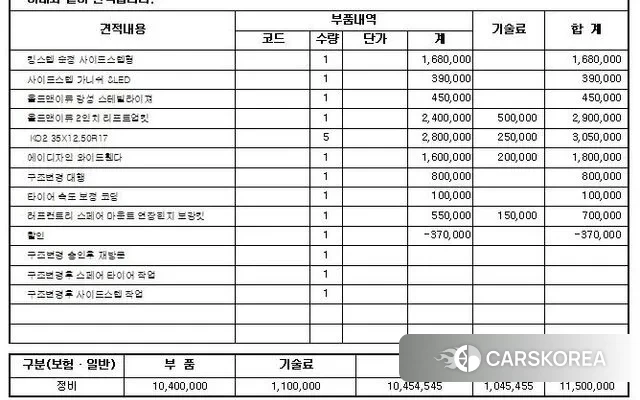 Ford Bronco 6th Generation id 3400150 из Кореи 11