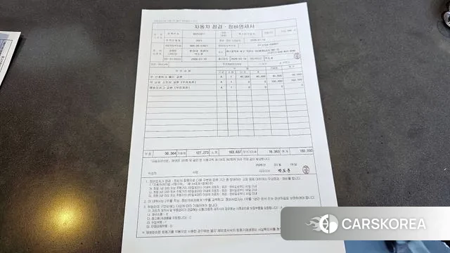 Ssangyong Rexton Sports id 3650993 из Кореи 11