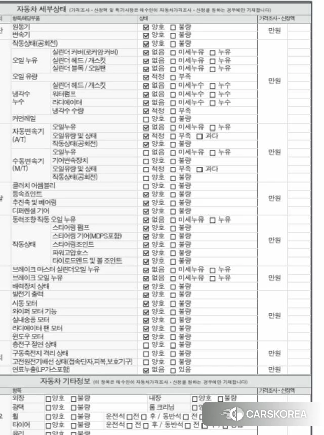 Maserati Levante id 3905217 из Кореи 11