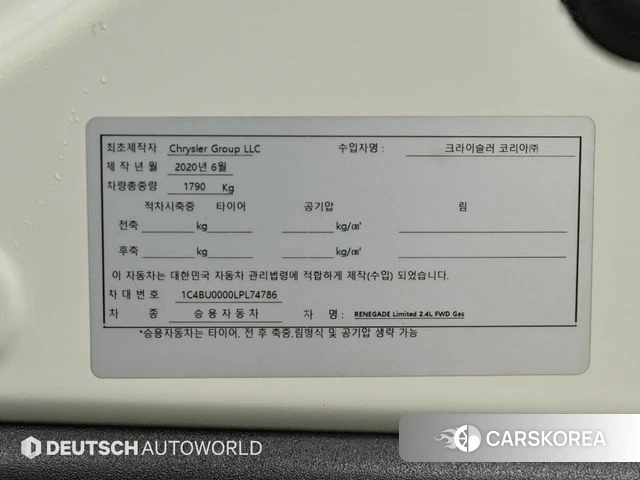 Jeep Renegade id 3916568 из Кореи 11