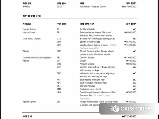 Porsche Panamera (971) id 4304356 из Кореи 11