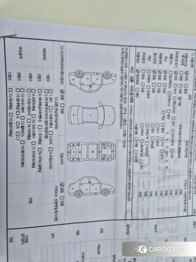 Kia All New Morning (JA) id 4356434 из Кореи 11