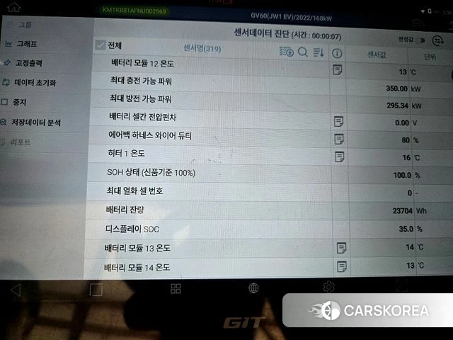 Genesis GV60 id 3953976 из Кореи 11