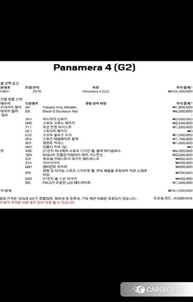 Porsche Panamera (971) id 3682374 из Кореи 11