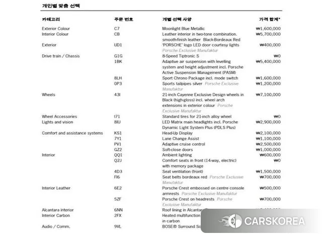 Porsche Cayenne (PO536) id 3702468 из Кореи 11