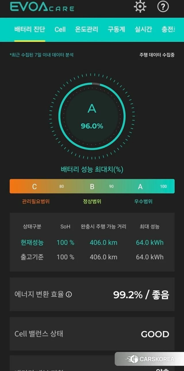 Hyundai Kona Electric id 4496437 из Кореи 11