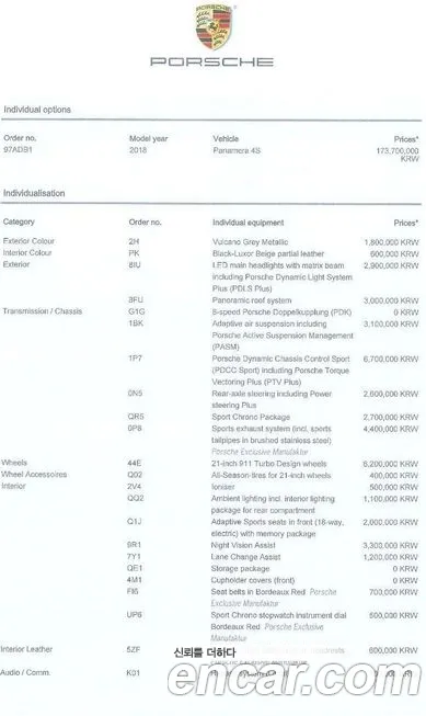 Porsche Panamera (971) id 2100219 из Кореи 11