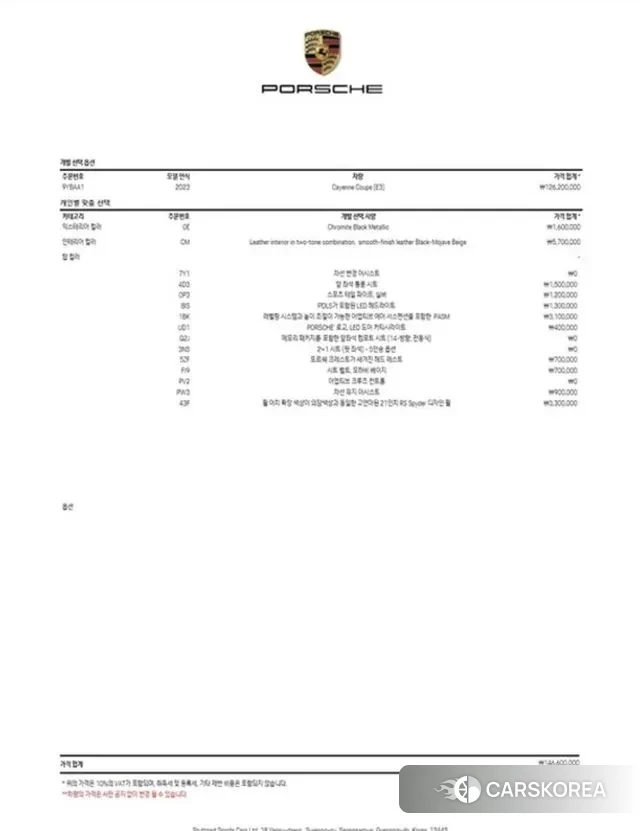 Porsche Cayenne (PO536) id 3721530 из Кореи 11