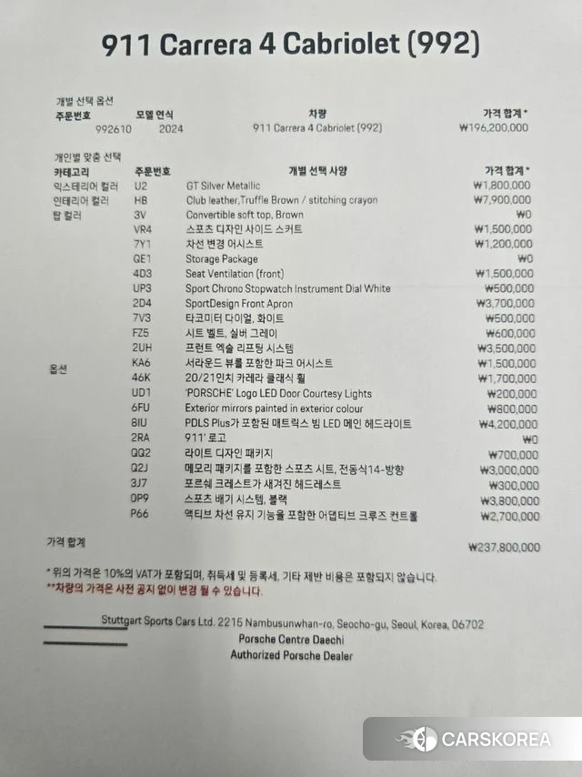 Porsche 911(992) id 3896654 из Кореи 11